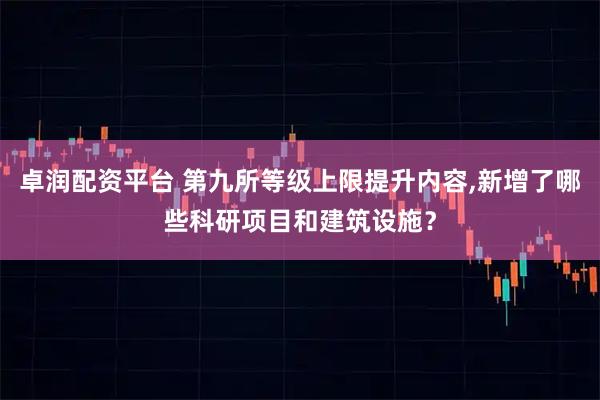 卓润配资平台 第九所等级上限提升内容,新增了哪些科研项目和建筑设施？
