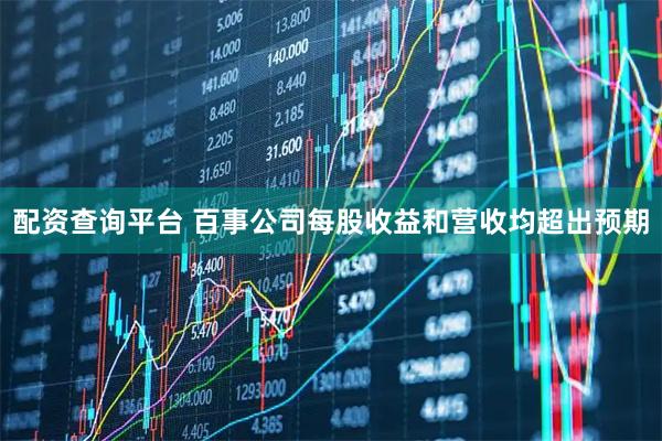 配资查询平台 百事公司每股收益和营收均超出预期